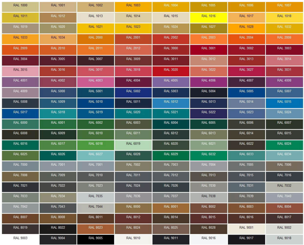 ral-colour-chart-1024x826